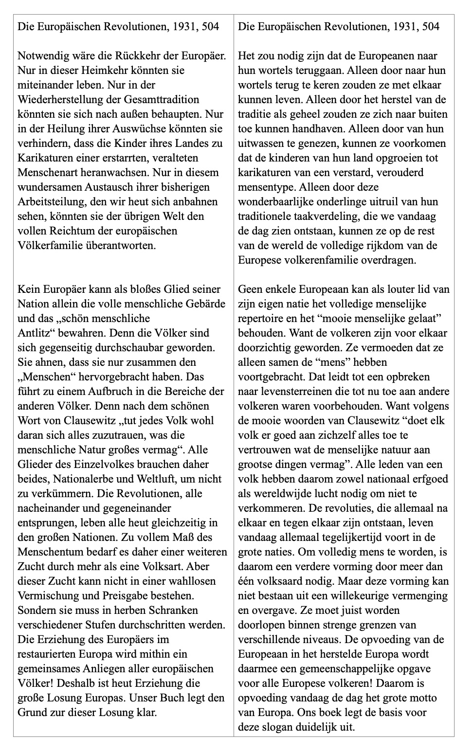 ERH Wereldrevolutie 3