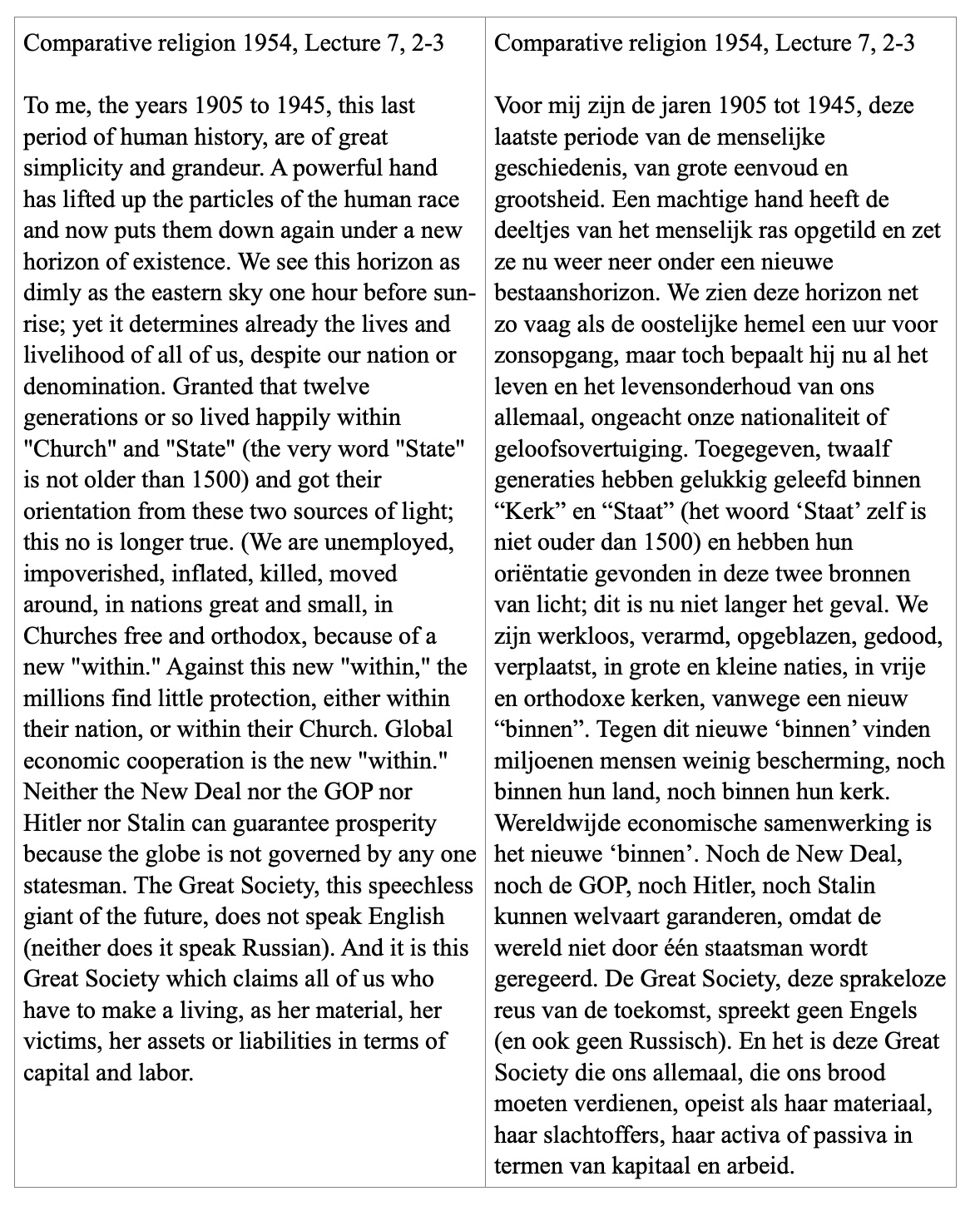 ERH Wereldrevolutie D